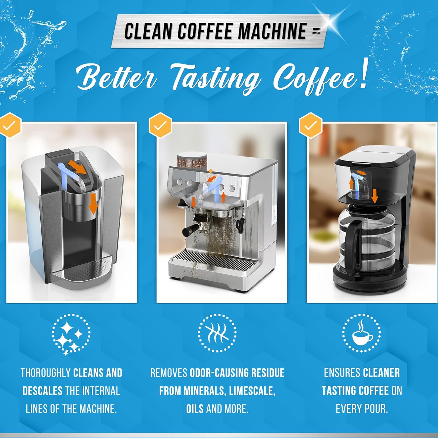 24 Pack Coffee Maker Cleaner Tablets, Universal Descaling Tablets for Keurig, Nespresso, Delonghi, All Coffee Machines, 1 Year Supply 24 Pack Coffee Maker Cleaner Tablets, Universal Descaling Tablets for Keurig, Nespresso, Delonghi, All Coffee Machines, 1 Year Supply