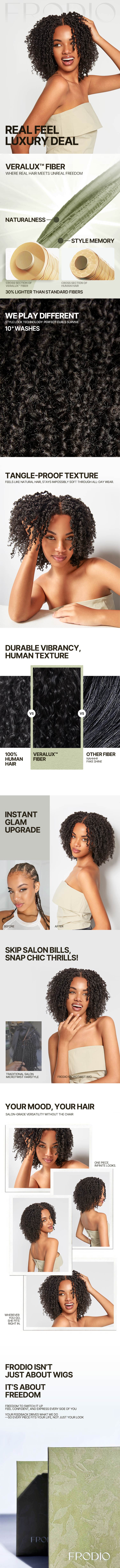 Frodio Veralux™ Fiber 12'' Synthetic Wig Micro Twist Curly Wigs 11X4 Closure HD Lace Dreadlock Wig Pre Cut Lace