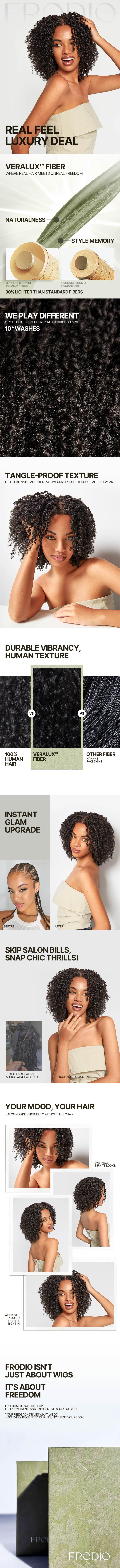 Frodio Veralux™ Fiber 12'' Synthetic Wig Micro Twist Curly Wigs 11X4 Closure HD Lace Dreadlock Wig TikTokShopBlackFriday