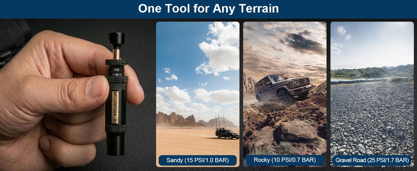 AltitudeCraft 4-Pack Automatic Tire Deflators, Hands-Free Rapid Air Down in Minutes for Beach & Trail, 10-30 PSI Off-Road Gear