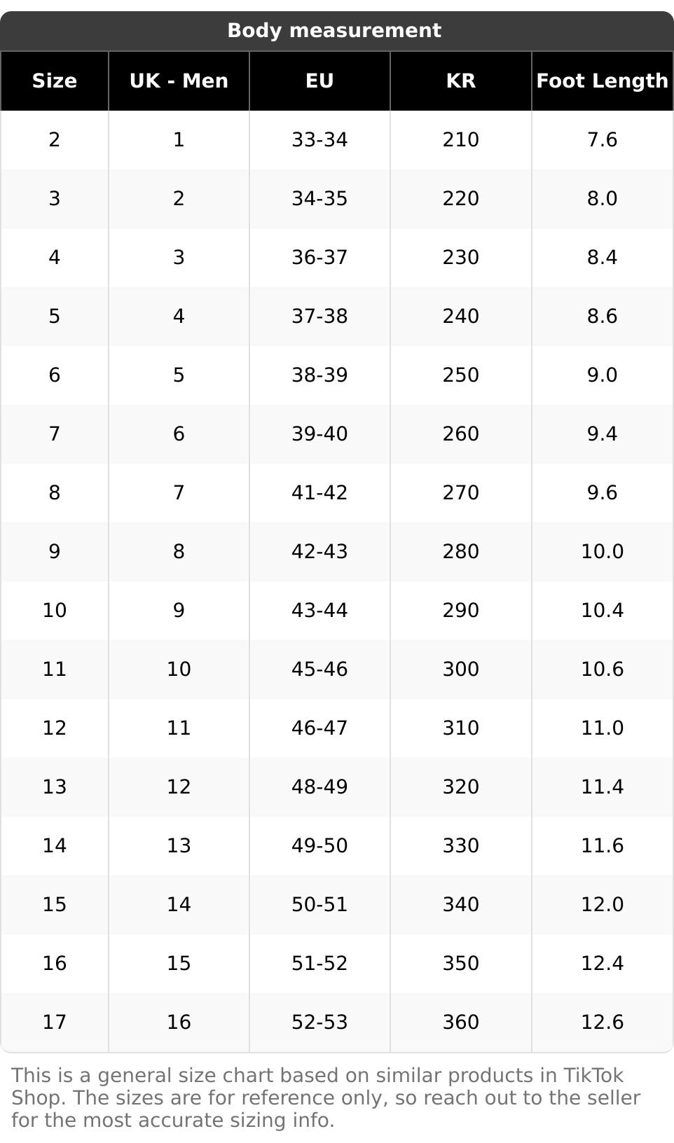 Crocs Men's Duet Max 2 Clog Post Malone Pink, from StockX Crocs Men's Duet Max 2 Clog Post Malone Pink, from StockX