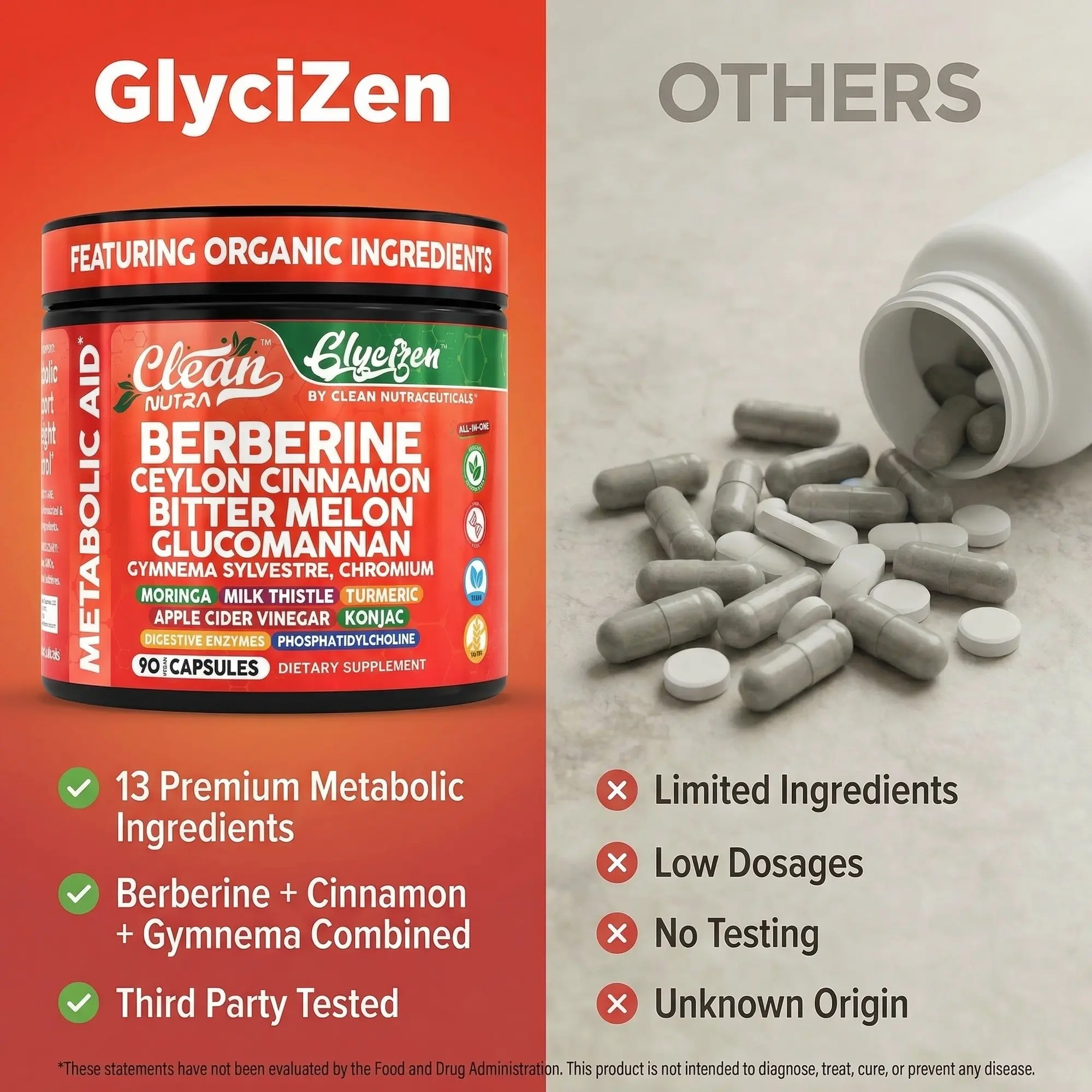 Clean Nutra Berberine, Ceylon Cinnamon, Bitter Melon & Glucomannan