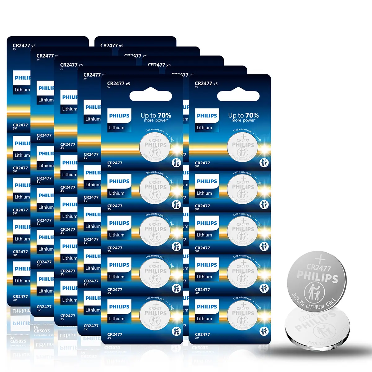 Philips CR2477 3V Lithium Button Coin Cell Batteries, 50Pcs Leak-Free Long-Lasting for Wall Clocks, Electronic Scales, Universal Electronic Devices