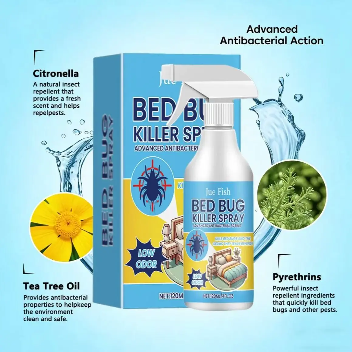 Bed Bug Spray Solution, Quick-Acting Non-Toxic for Kids & Pets, No Cleanup Required, Effective Bed Bug Killer, Fast Acting Formula, Scent