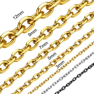 FaithHeart Men Women Chain Rolo Necklace Stainless Steel Cable Link Necklace
