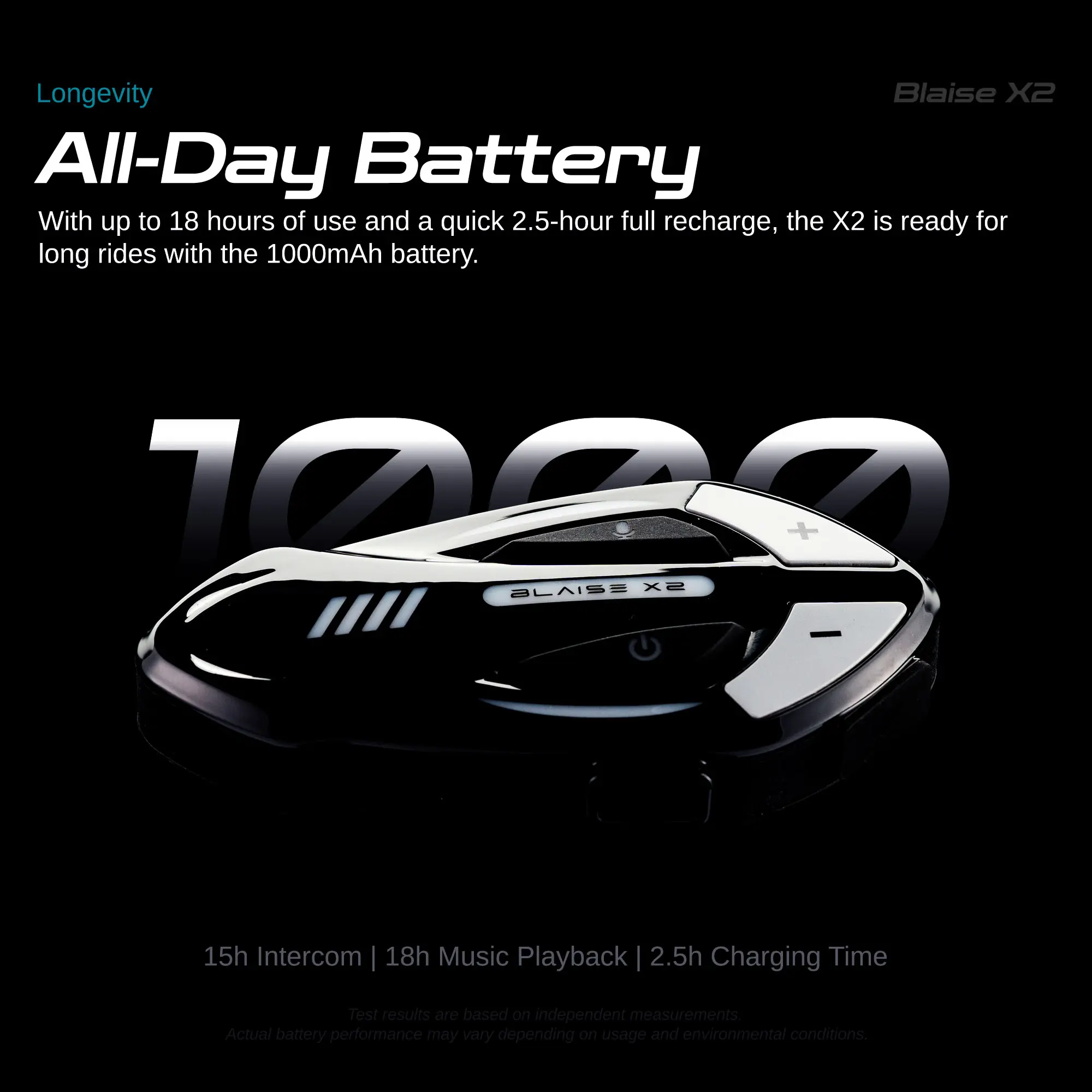 BLAISE X2 Motorcycle Helmet Bluetooth Headset, 500m 2-Way Full 