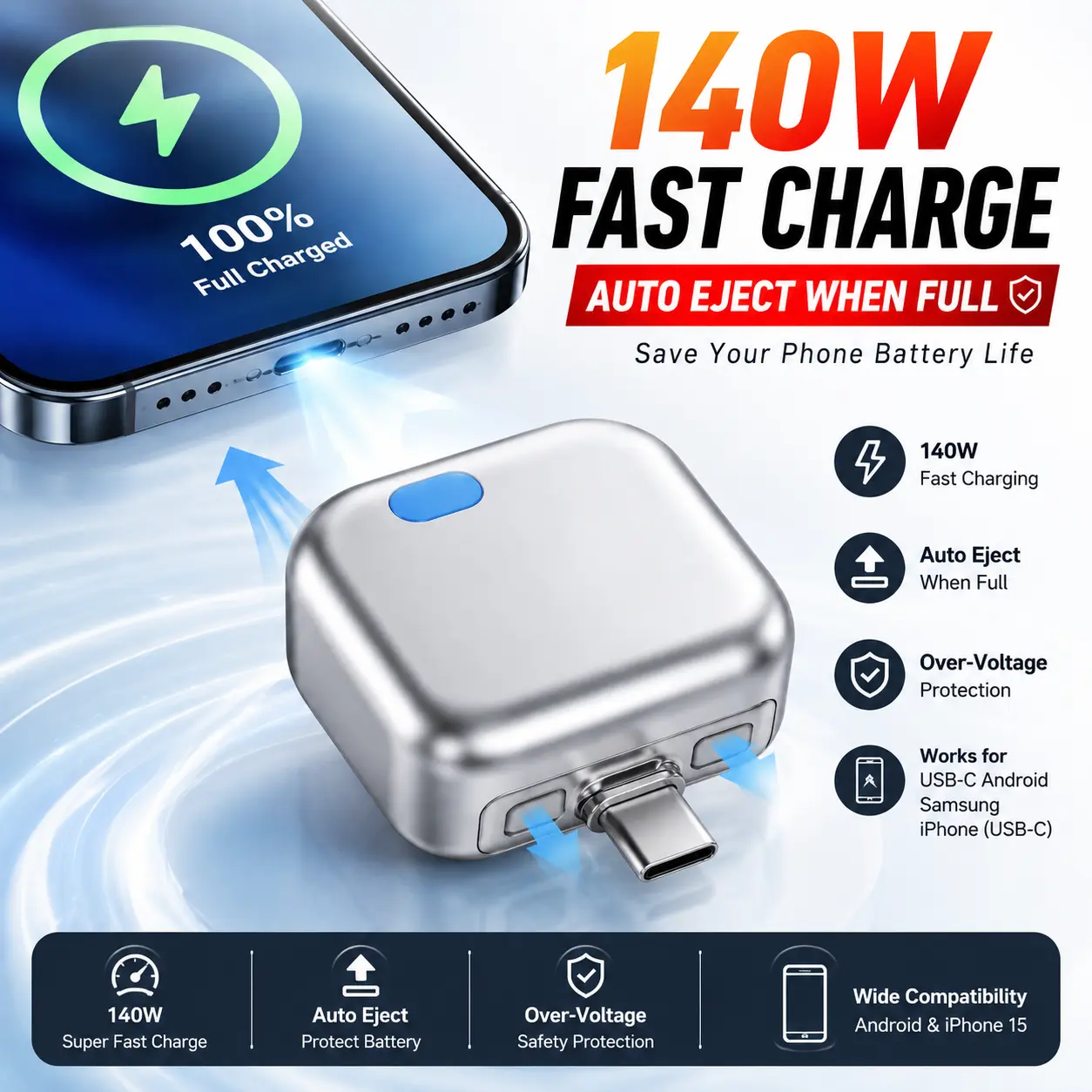 140W USB-C Charger with Physical Disconnect Battery Protection—Auto-eject, Auto-shutdown, Fast Charging, Use While Charging; Safe and Reliable; Compatible with the entire iPhone lineup, smartphones, laptops, and tablets