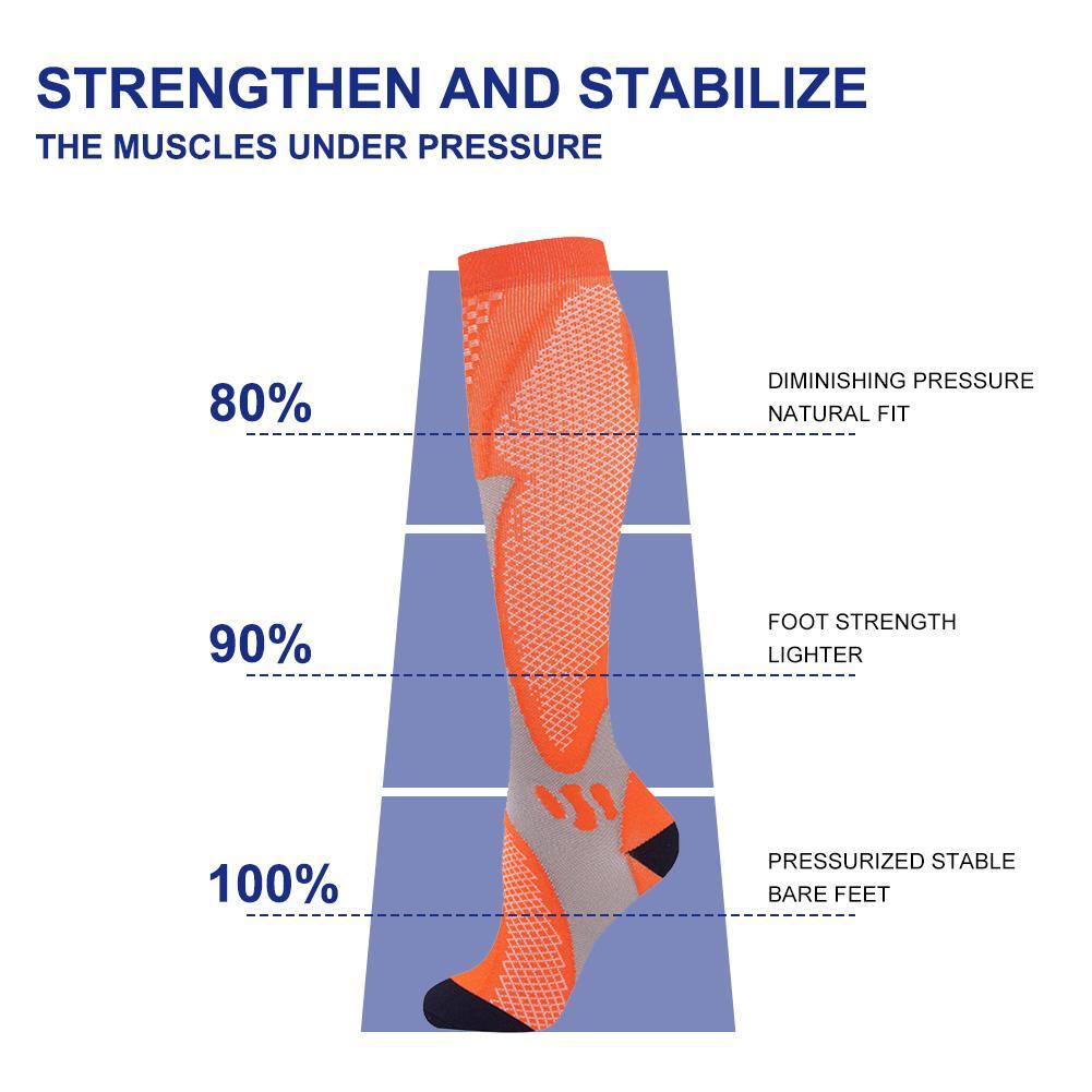 4 Pairs Compression Socks for Men and Women,20-30mm Hg Calf Compression Socks,Comfortable Durable,Unisex Support Sock