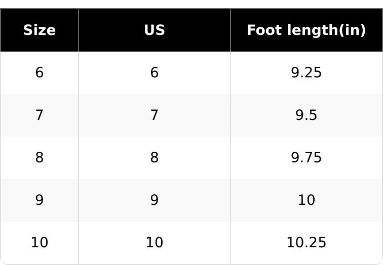 Candie's Antonella High Heel Clog Wood Look Platform Slip On Comfortable Everyday Wear Faux Leather Patent Synthetic Fashion Women Footwear