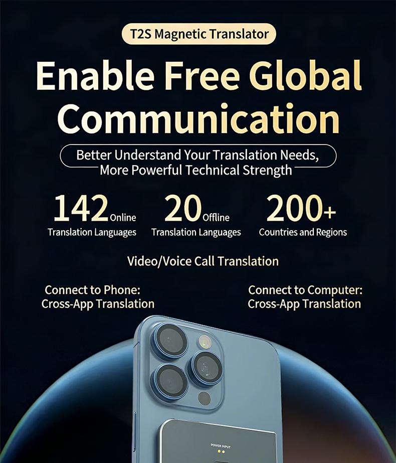 MeilandiAI Translation's first new large-model translator offers real-time translation across multiple countries, cross-border business translation, seamless business communication across countries, Electrical Equipment Connectors and Terminals