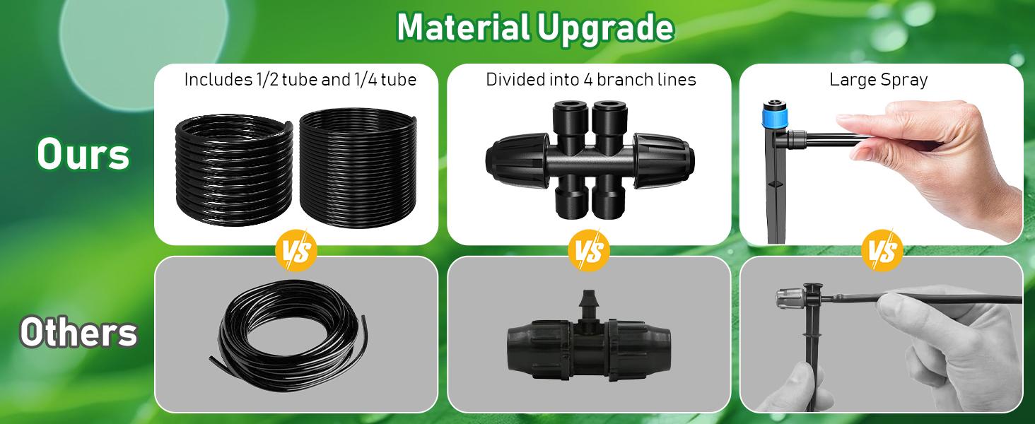 246FT Drip Irrigation System, Automatic Drip Irrigation Kit with 1/2" Main Tube & 1/4" Branch Tubing, Adjustable Drip Emitters, Garden Watering System for Flower Bed, Raised Beds, Lawn, Greenhouses