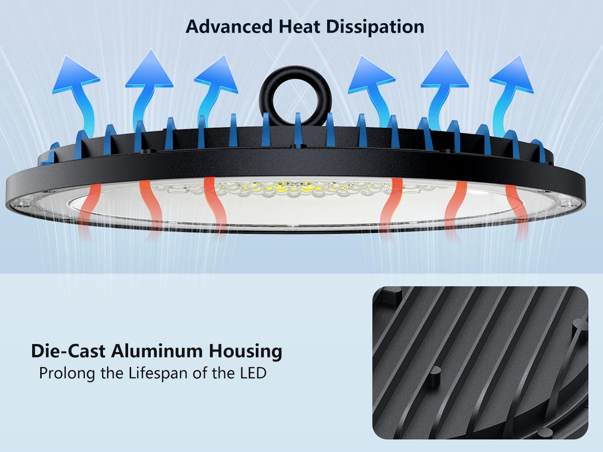 300W UFO LED High Bay Light Commercial Industrial Lighting for Warehouses and Retail Spaces 45,000 Lumens, Includes US Standard Plug and Suspension Chain, 6000K Daylight Color Temperature, Safe and Efficient
