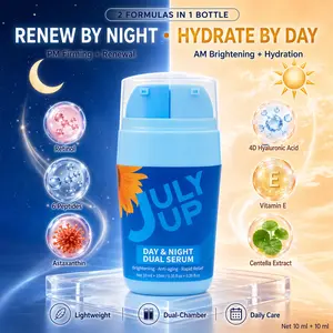 Day & Night Dual Face Serum, 2-in-1 AM PM Skincare Serum with Hyaluronic Acid, Retinol, Peptides & Vitamin E, Lightweight Hydrating Glow Serum for Smoother-Looking Skin