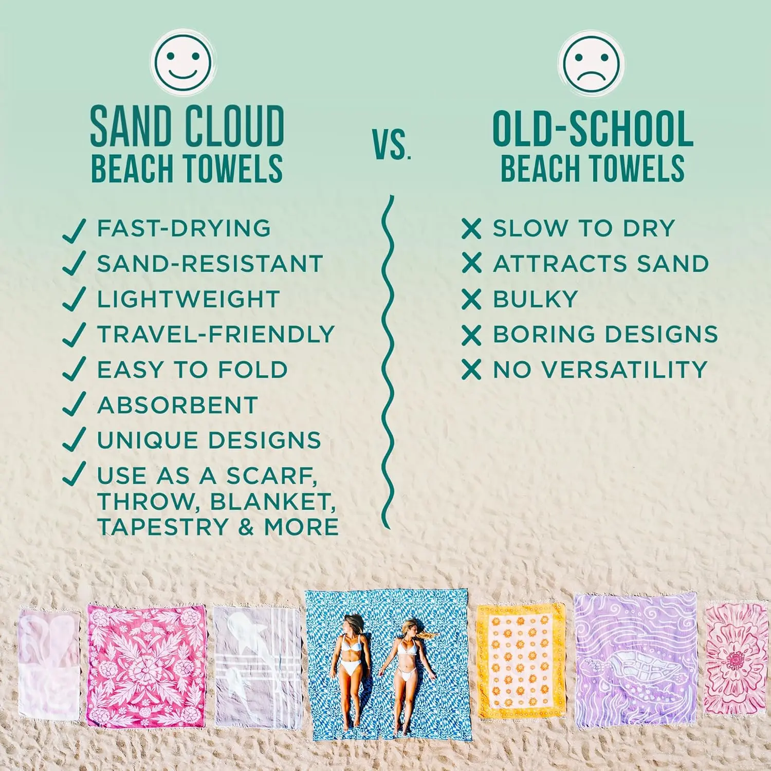 Sand Free Quick Dry 100% Organic Turkish Cotton Yarn Beach Towel for Beach Picnic Bath Blanket, Marine Life Whale Shark Pattern Sand Free Quick Dry 100% Organic Turkish Cotton Yarn Beach Towel for Beach Picnic Bath Blanket, Marine Life Whale Shark Pattern