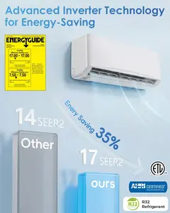 115V Wall Mount Mini Split AC and Heating System, 17 SEER2 Inverter Heat Pump with WiFi & App Control, Complete Installation Kit Included