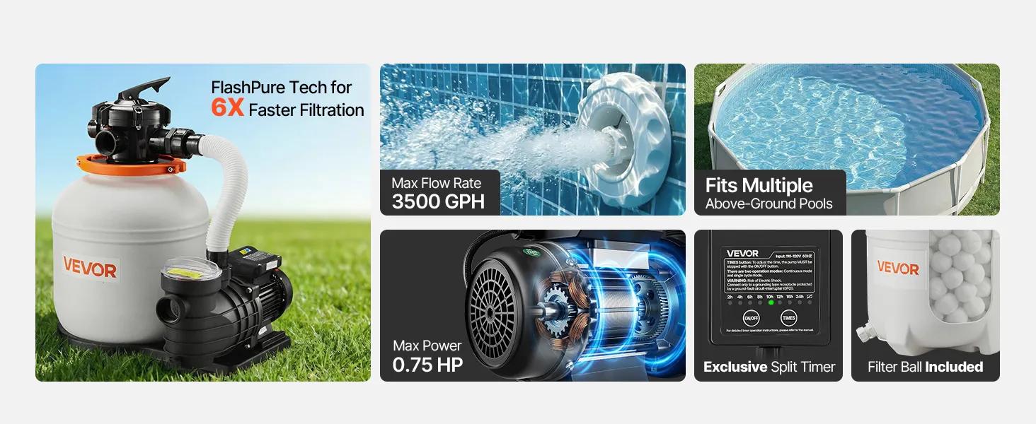 VEVOR FlashPure Sand Filter Pump, Summervibes,Summervibes, 16 in for Above Ground Pool, 1 HP 4400 GPH, Swimming Pool Filter System with Timer, 6X Faster Filtration with Media Installed, Leak-Resistant, Ready to Use Out of Box, Pool Accessories, Swimming P
