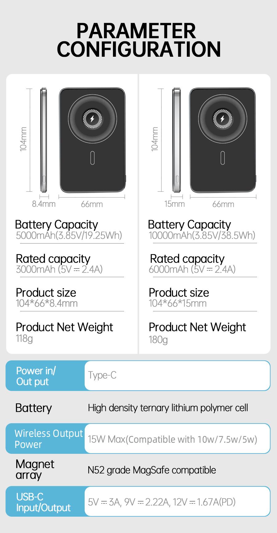 WESECUU 3-in-1 Wireless Power Bank 5000mAh 15W Fast Charging Ultra-Strong Magnets Metallic Body Design Compatible with MagSafe iPhone Models