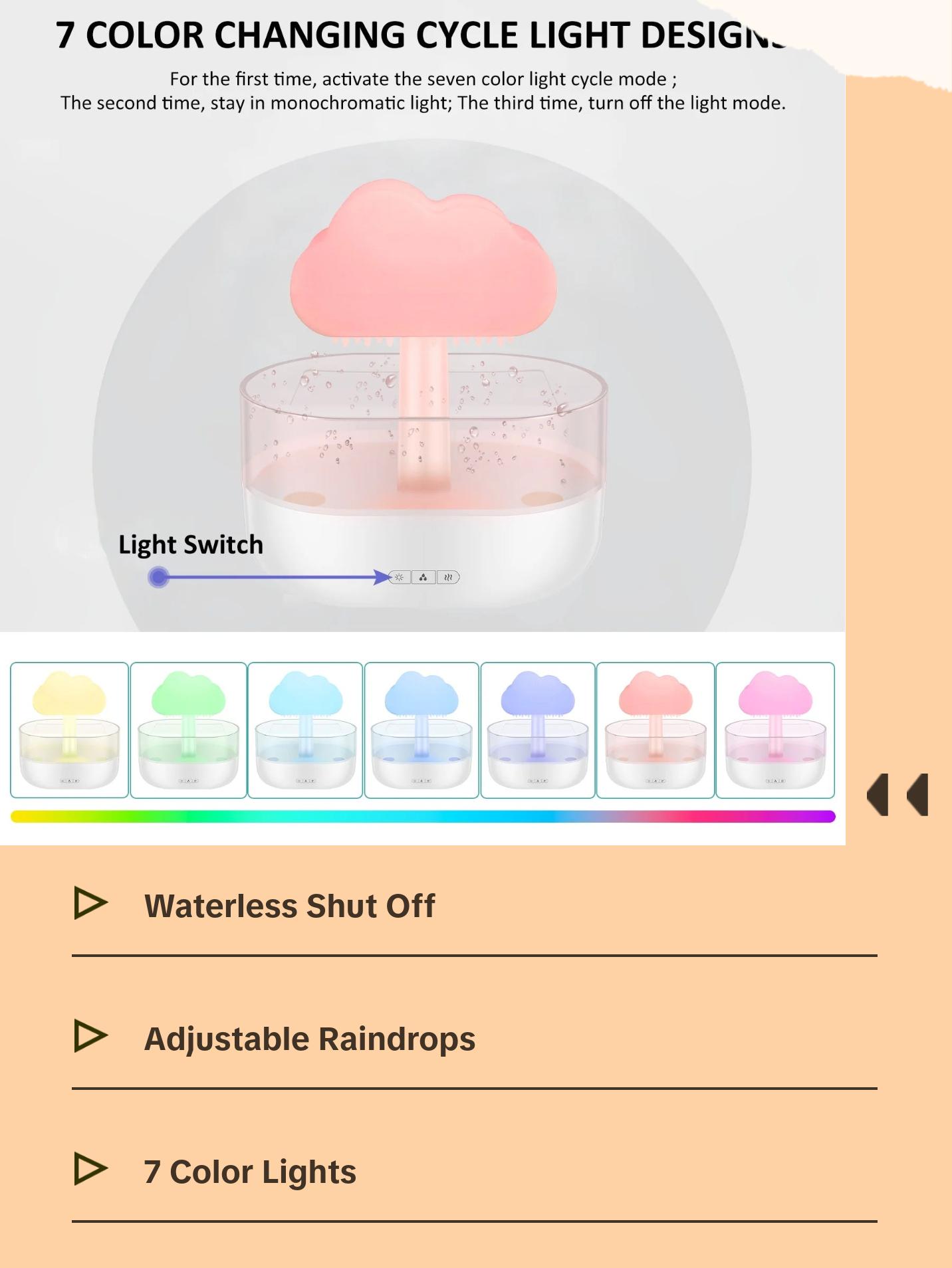 SASONN Rain Cloud Humidifier Water Drip with 7 Color Lights, Adjustable Raindrop Flow Rate, Waterless Automatic Power-Off Protection, 180x120x198mm