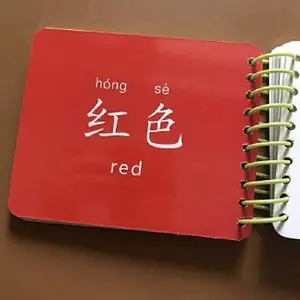 USED-0-1-2-3???????????? ????????? ????????????? ???????????????????