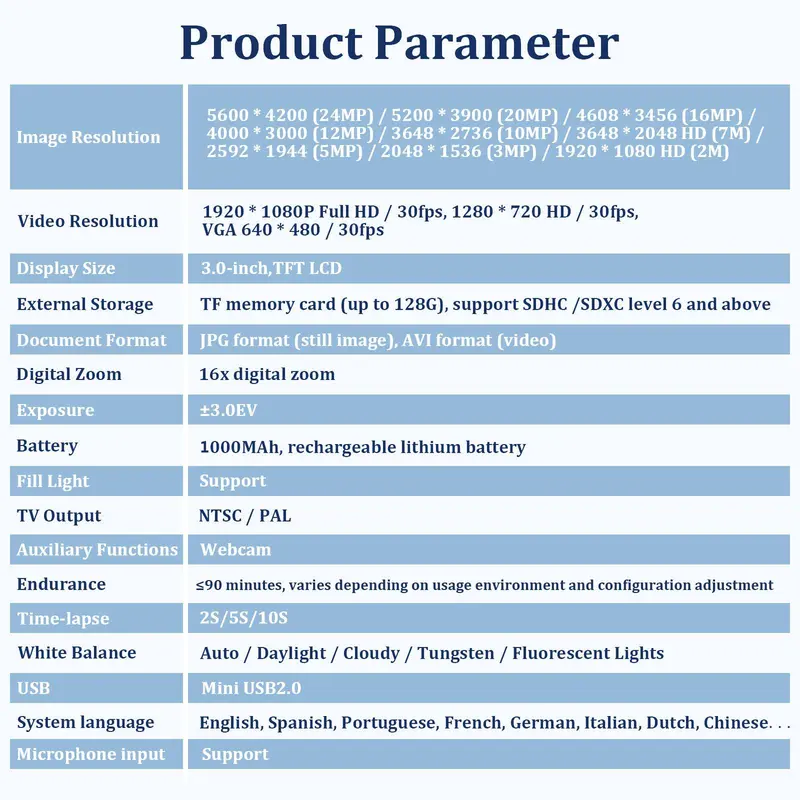 Dvc Camera, Full HD 1080P Video Camcorder, 3-Inch Tft LCD Screen, 270° Rotating IPS Display, Includes Remote & 32GB Memory Card 4