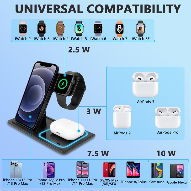 3 in 1 Wireless Charging Station for Apple15W Foldable Charging Station for Samsung Devices, Qi-Certified for iPhone 18/17/16/15/14/13/12/11/Pro/Max/X/XR/iWatch-SE/6/5/4/3/2 & AirPods, Included QC-3.0 Adapter