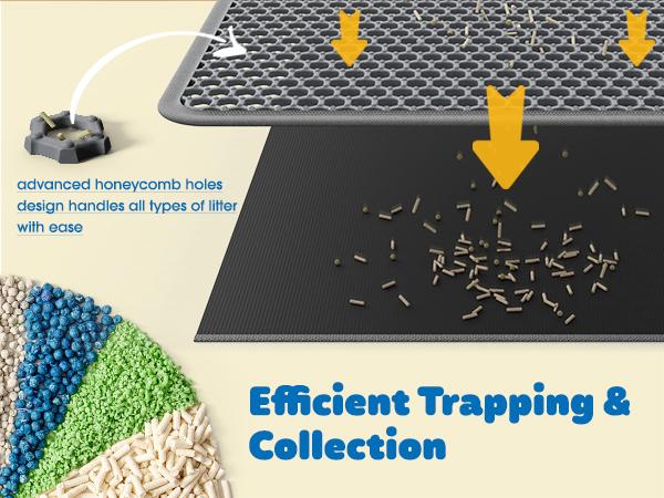 Cat Litter Mat, Trapping Litter Mat for Cats, Waterproof Non-Slip Pet Mat, Gray Medium S