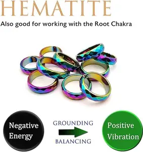 Rainbow Hematite Ring - Faceted Finish
