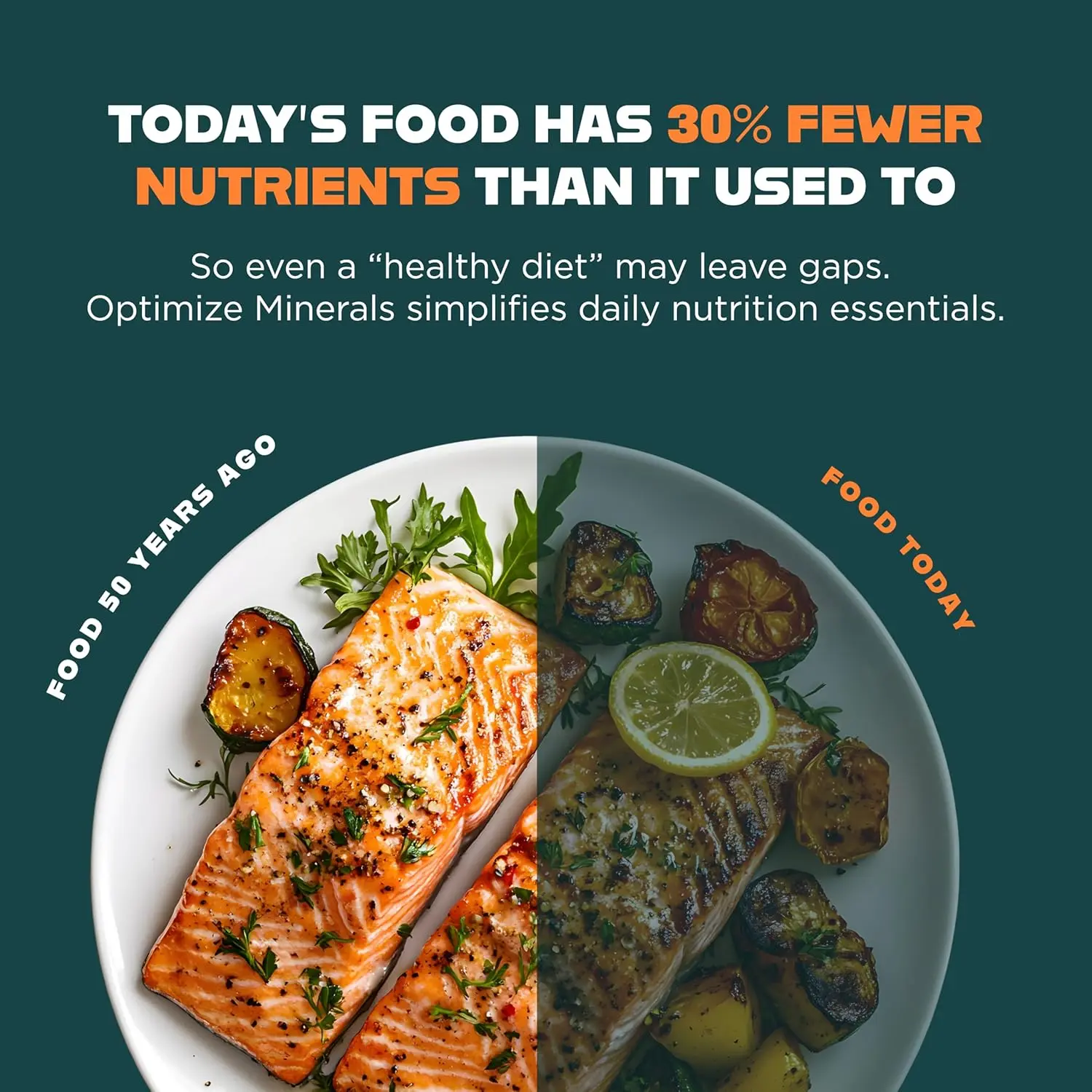 OPTIMIZE MINERALS AND HYDRATION BUNDLE️️️️️ Daily Vitamins Fitness OPTIMIZE MINERALS AND HYDRATION BUNDLE️️️️️ Daily Vitamins Fitness
