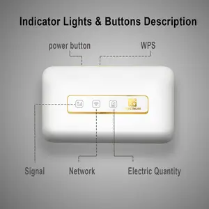 Firstnum Wireless WiFi Hotspot, 4G LTE Pay-as-You-Go Portable Internet Device, No SIM Card/Contract, Auto Switch Multiple Networks, 10 Connected Devices, Free 1GB global Data for Campers, Travelers