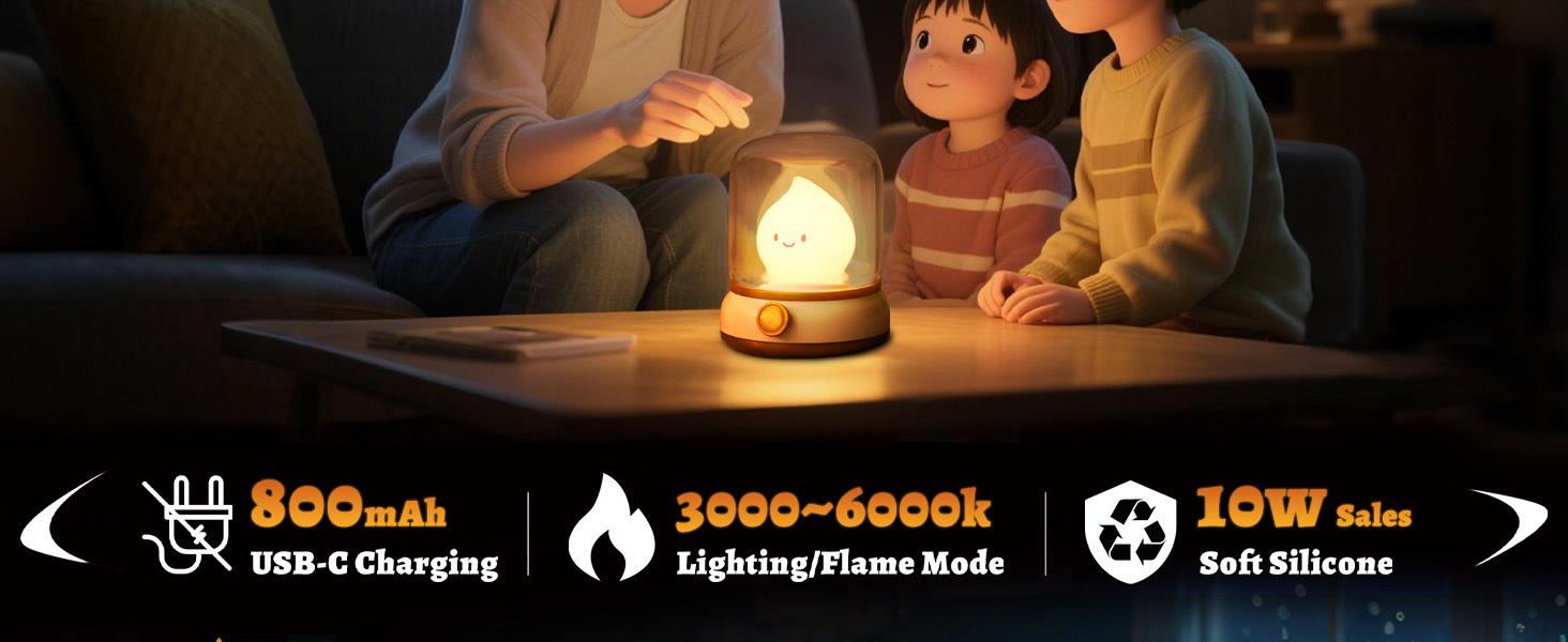 ISUNMEA Convenient & Eco-Friendly Flameless LED Kerosene Lamp - Cute Silicone Amber, Dimmable Mode, Adjustable Rechargeable DC Light-Up Feature Novelty Lighting for Kids' Bedroom Christmas Decor, LED Night Light