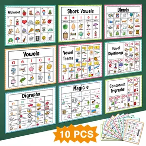 10 Pcs Natural Reading Posters for Early Education, English Word Learning Tools, Ideal for Classroom and Room Decoration, Alphabet Learning Chart