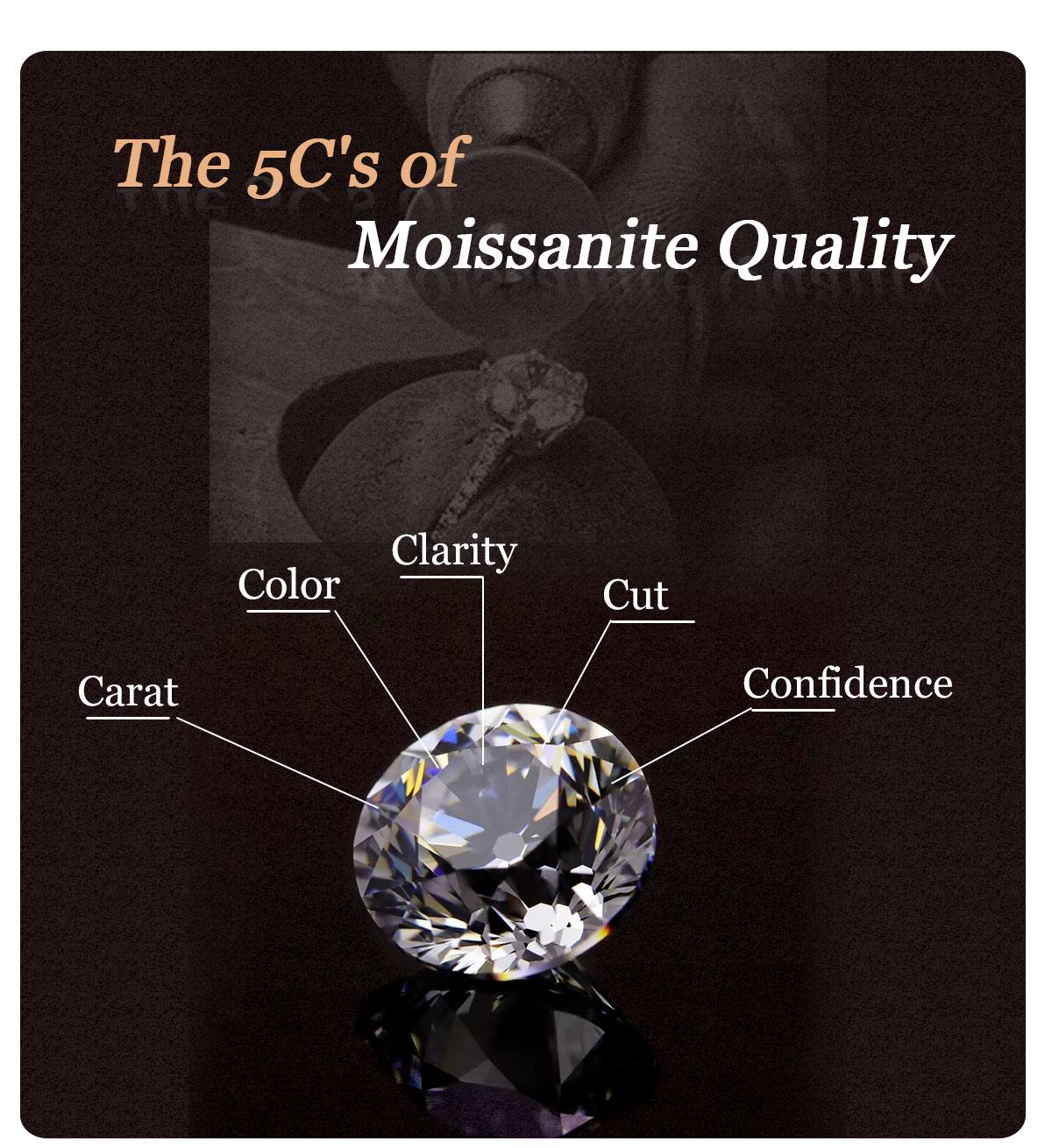 【Square Halo Stud Earrings】S925 Sterling Silver Platinum-Plated D Color VVS1 Moissanite Earrings, 0.6/1/2CT (0.5+0.5CT Option) 4/5/6.5mm, for Adult Male & Female Wedding Gift, Shining Earrings, Adults