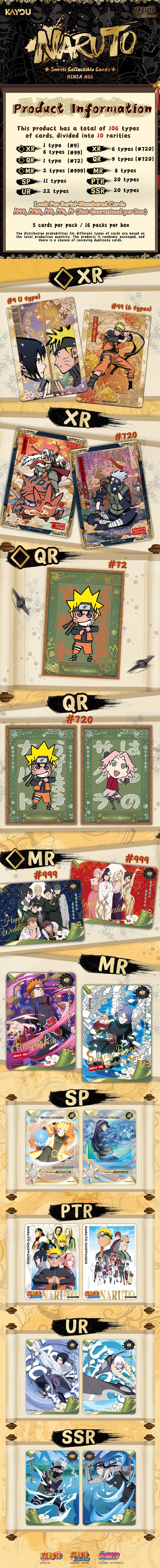 NARUTO-Smriti Collectible Cards-NINJA AGE-Premium Collector Box