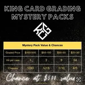 Non English Pokémon  pack by king card grading