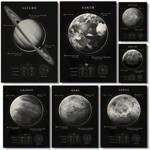 Solar system planet moon Poster Art poster movie mural family childrens room wall decoration print Gift suitable for living room bedroom bar parlor home decor gift fade-Resistant, Non-sticky, vibrant Wall print