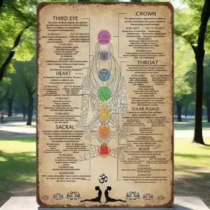 Aluminum Chakra Knowledge Rustic Wall Art Vintage Charm Decor for Yoga Enthusiasts Perfect Gift for Home Meditation Room or Office