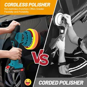 6 Gears Adjustable Speed Car Buffer Polisher Waxer, Cordless Car Buffer Polisher, with 2 Pack Lithium Battery Orbital Polisher for Car Boat Detailing, Polishing, Scratch Removing, Indoor Floor, Sink And Bathtub