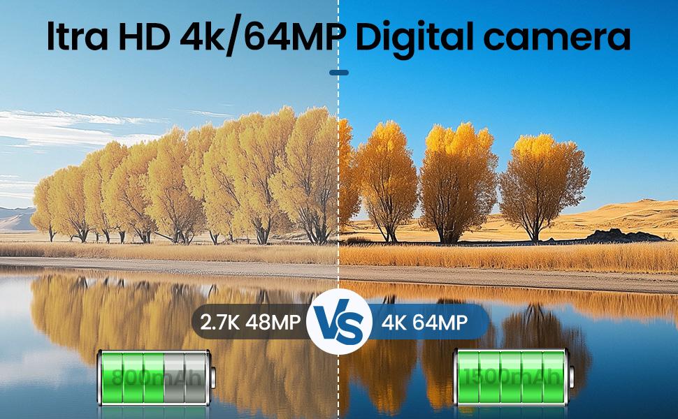 [Beginner Camera] 4K Digital Camera for Photography with 64MP, 3 Inch 180° Flip Screen, 16X Digital Zoom, 64GB Micro SD, Autofocus Vlogging Digital Camera White