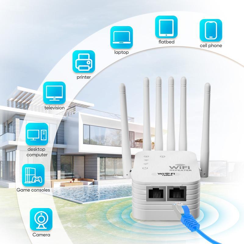 W2-WiFi Extender 2025 6-Antenna Strong Signal, 1200Mbps Dual Band (5GHz/2.4GHz) Booster, Covers 12,000 sq. ft & 100 Devices, Repeater with Gigabit Port & AI Connectivity, Ideal for Home Studios, Remote Workspaces, VR Areas