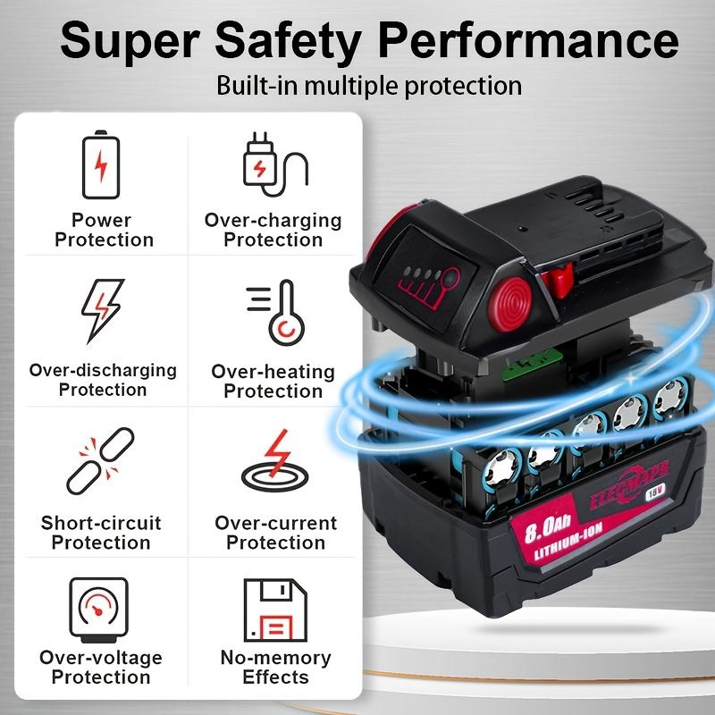 A battery and charger set—an 18V 8.0Ah Lithium-ion battery and charger kit—serving as a replacement battery for cordless power tools.