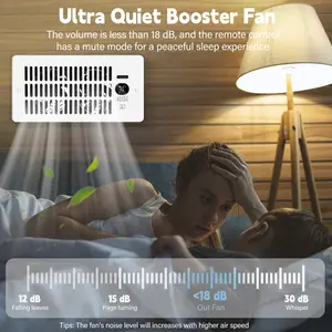 Register Booster Fan for 4"x10" Vents, 10-Speed Quiet Airflow Booster with Remote & Smart Temperature Control, Heating & Cooling Vent Fan for Floor or Wall Use
