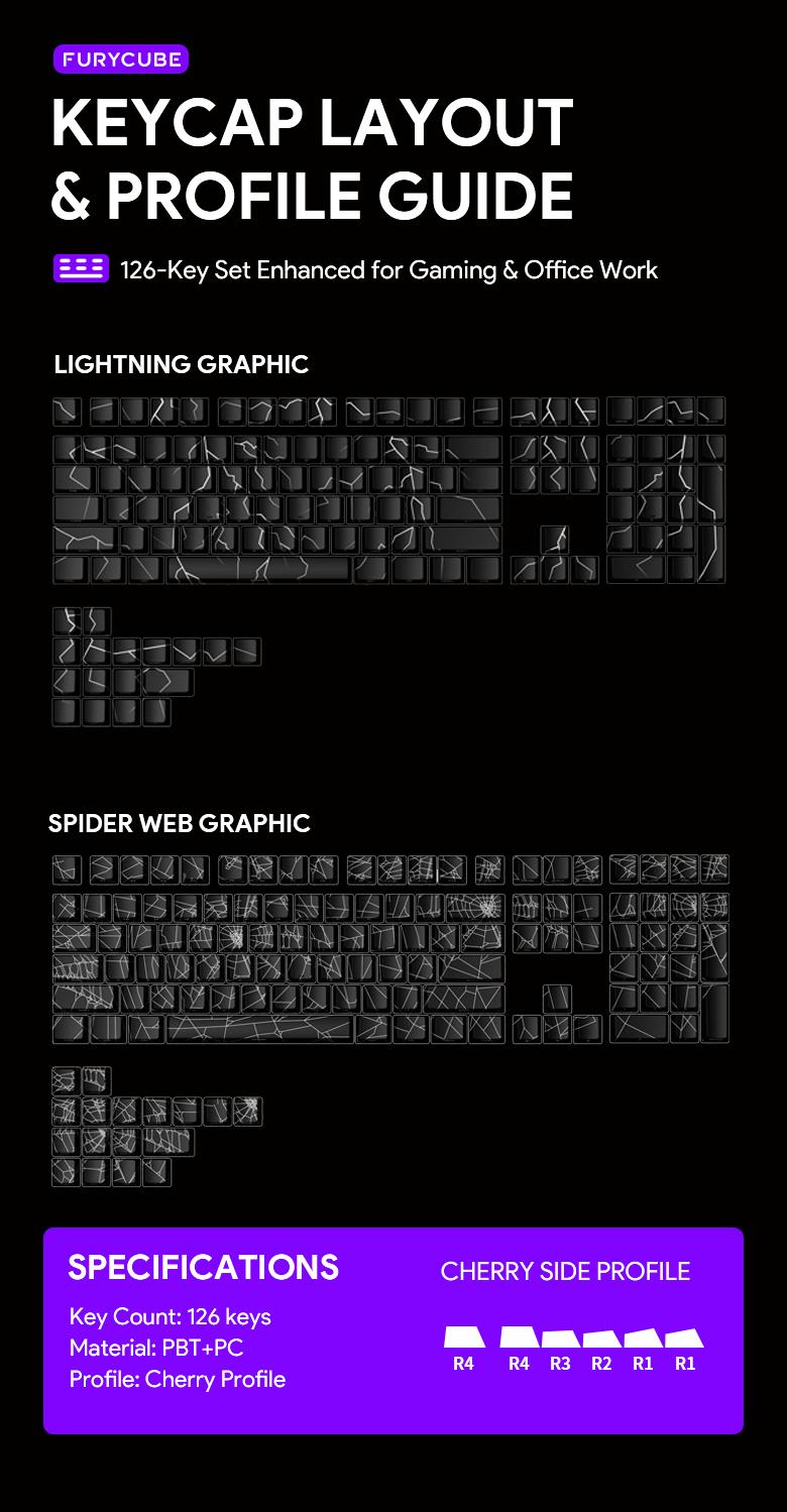 [Keycaps Only] 126-Key Spider Web Lighting Keycaps for Mechanical Keyboard, Cherry Profile Durable PBT+PC Material Side-Printed Characters Premium Magnetic Keyboard Mechanical Keyboard Accessories for Custom Gaming Keyboards and PC Gaming Room Decor