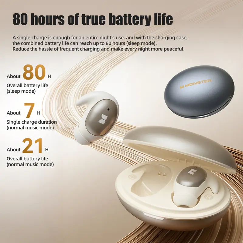 Monster Bluetooth 6.0 Invisible Earbuds - Flat-Head Bluetooth Headphones, Lightweight Soothing Portable Wearable, Sleep Aid for Side Sleepers, 165H Playtime, Noise-Canceling, Fast Charging, Stable Connection, Travel-Friendly - TikTokShopBackToSchool