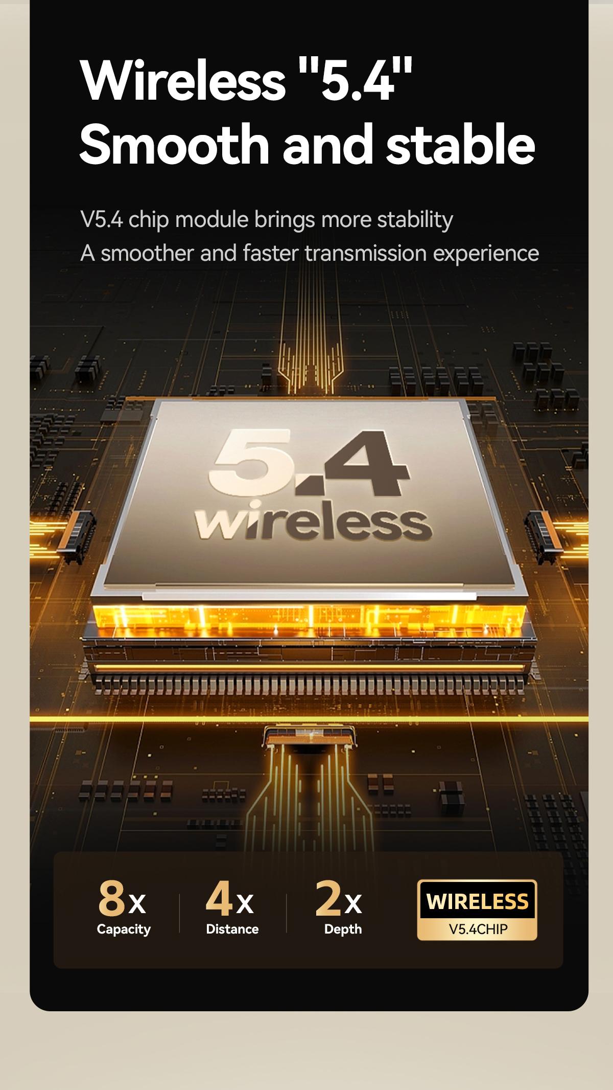 Chengruida M126 HiFi Quality 2 Pairs Wireless Earbuds, Ultra Thin Mini No Ear Pressure Side Sleep, Noise Reduction Call Long Battery Life