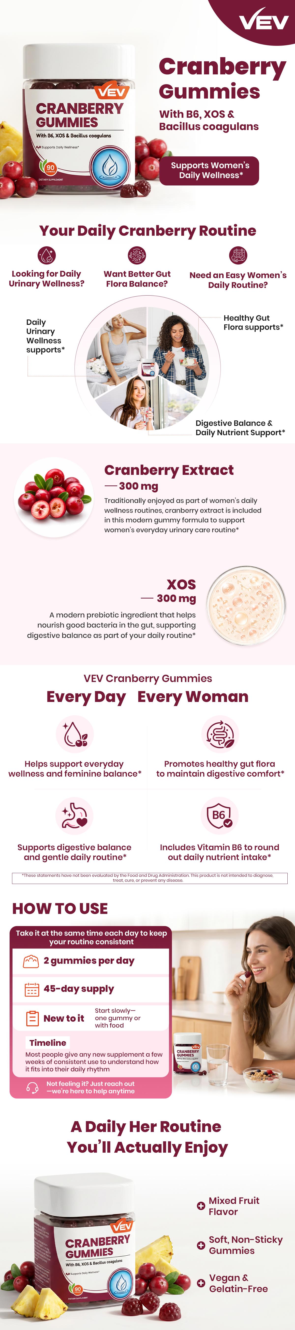 VEV Cranberry Gummies with XOS Prebiotic, Bacillus coagulans Probiotic & Vitamin B6 – 90ct