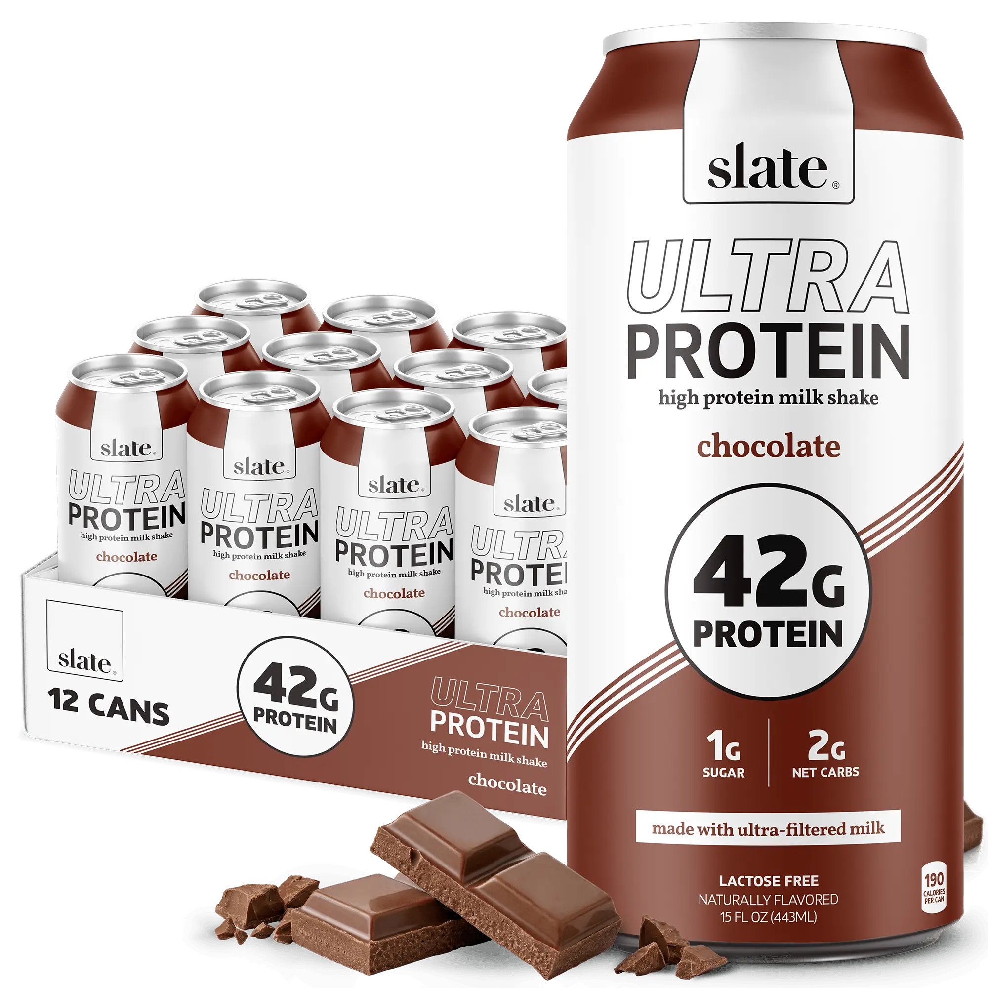 Slate Milk - Ultra High Protein Shake - Chocolate - 42g Protein, 2g Sugar, 200 Calories, 2g Net Carbs - Lactose Free - Post Workout - 15 fl oz
