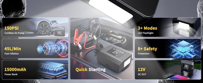 【Eleacc】2026 Winter Savior – 4000A Car Jump Starter & Jump Starter with 150PSI Tire Inflator, 15000mAh Power Bank & LED Light, Reliable in -20°F, Compatible with Most Cars, Trucks (ALL Gas/8.0L Diesel), Automotive Convenience for Winter Driving