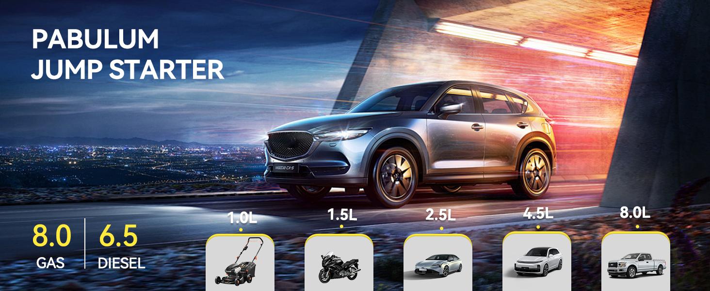 Jump Starter with Air Compressor, 5000A 150PSI Car Battery Jump Starter (8.5 Gas/7.0L Diesel), 12V Jump Box Car Battery Jumper Starter Portable with Jumper Cables, LCD Display, Lights Vehicle