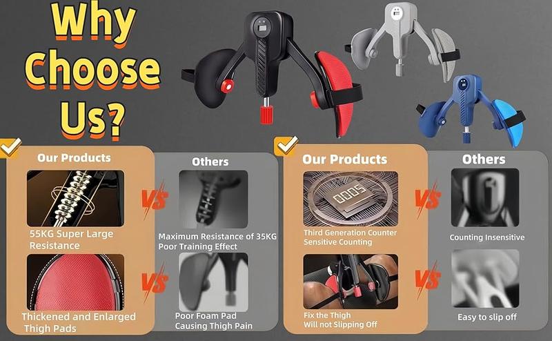 Upgraded Kegel Exercise Thigh Trainer Adjustable Resistance 20-110 lbs with Digital Timer & Bonus Resistance Band for Men Women Home Fitness