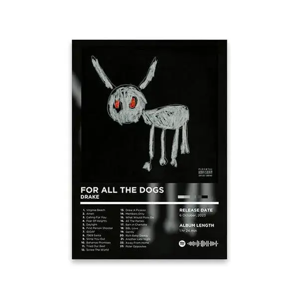 For All The Dogs poster, collection, souvenir, gift, decoration Room Ornaments